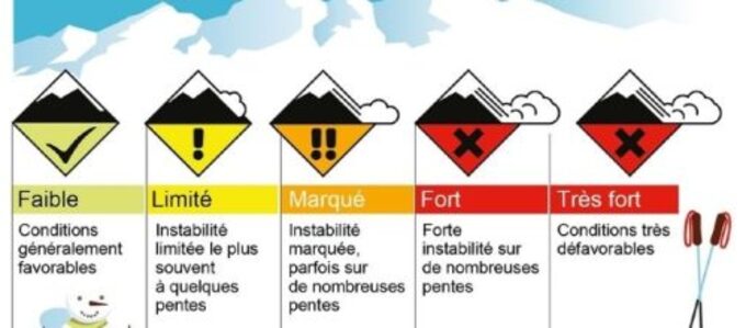 infographie-avalanches-voici-les-nouveaux-pictogrammes_1144596.jpg