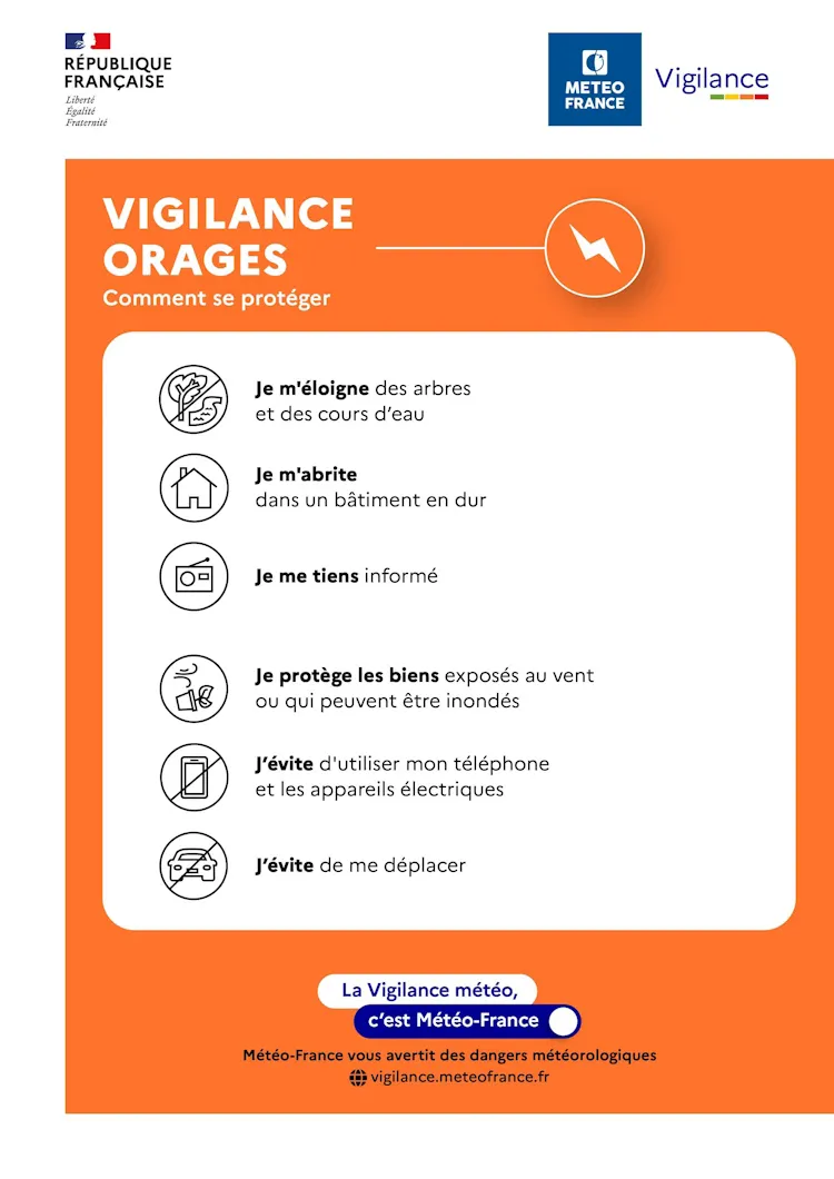 Affiche A4_Comportements_orages_orange_web_RGB_0.webp